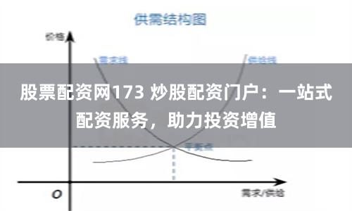 股票配资网173 炒股配资门户：一站式配资服务，助力投资增值