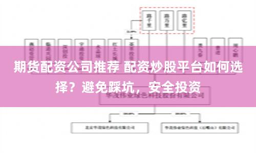 期货配资公司推荐 配资炒股平台如何选择？避免踩坑，安全投资