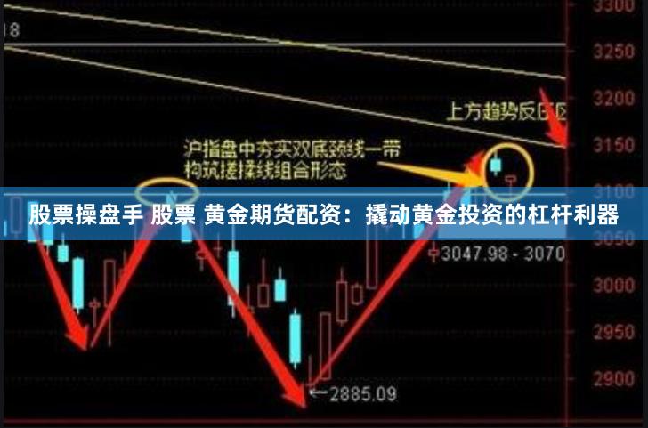 股票操盘手 股票 黄金期货配资：撬动黄金投资的杠杆利器