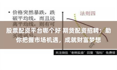 股票配资平台哪个好 期货配资招聘：助你把握市场机遇，成就财富梦想