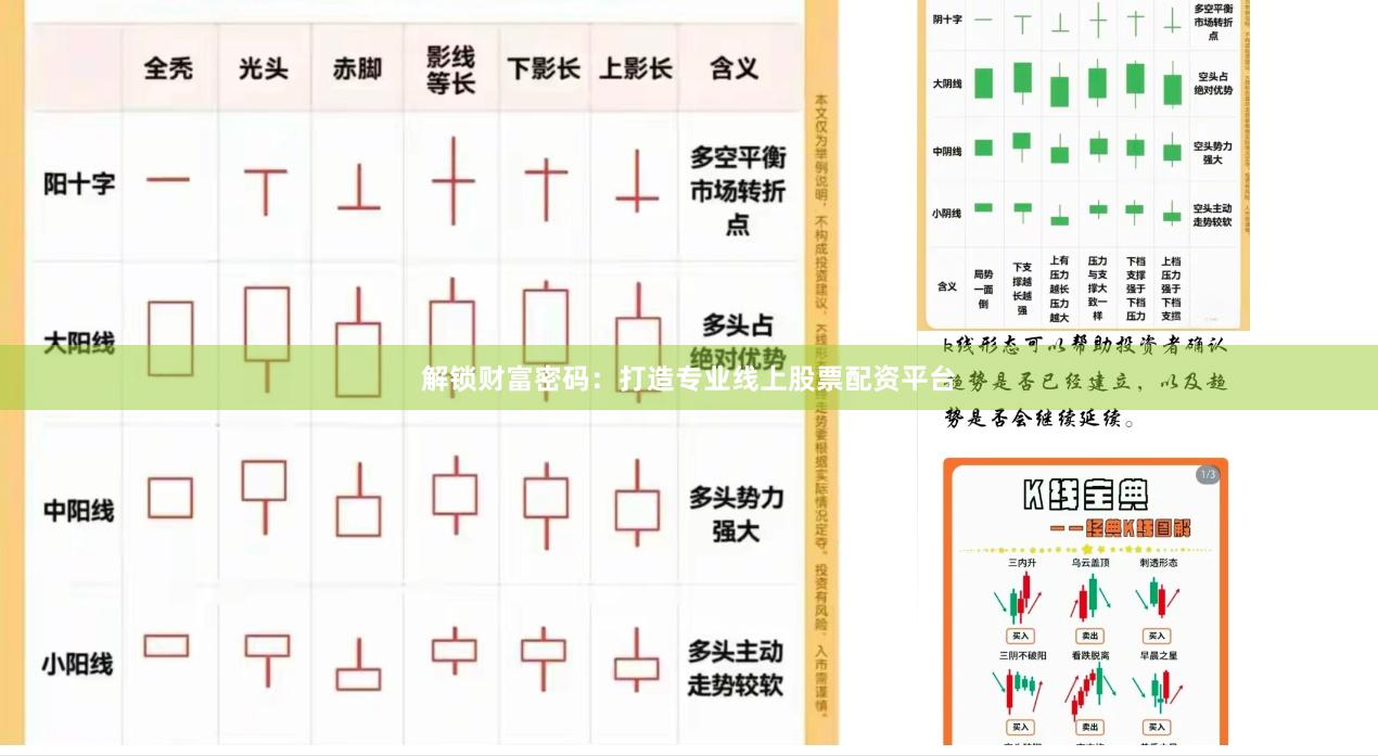 解锁财富密码：打造专业线上股票配资平台