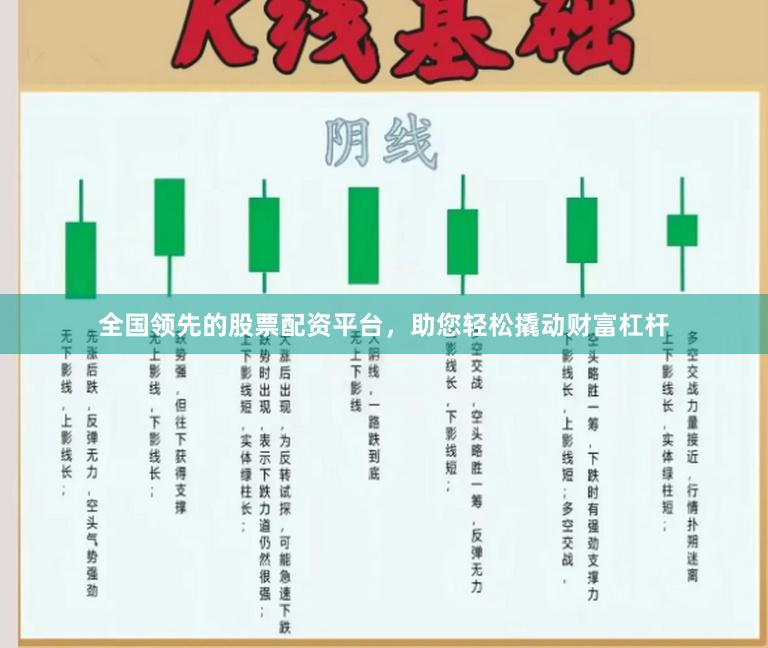 全国领先的股票配资平台，助您轻松撬动财富杠杆