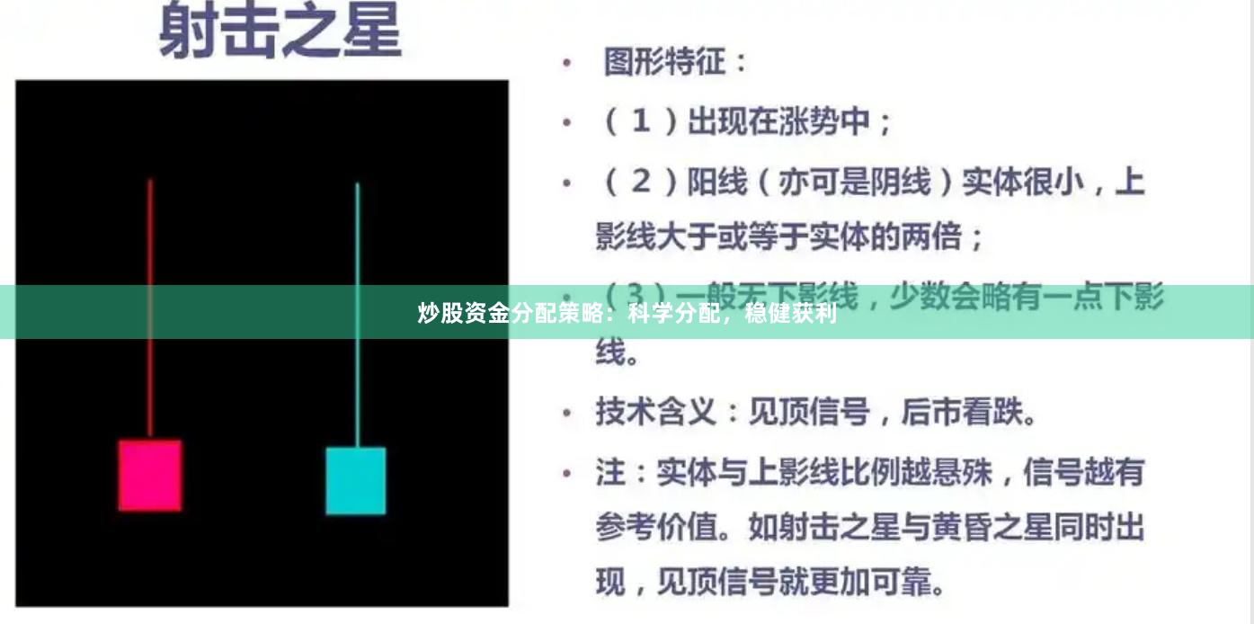 炒股资金分配策略：科学分配，稳健获利