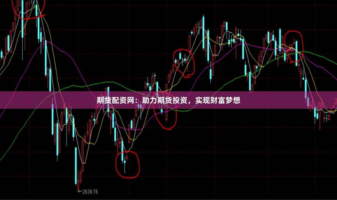 期货配资网：助力期货投资，实现财富梦想
