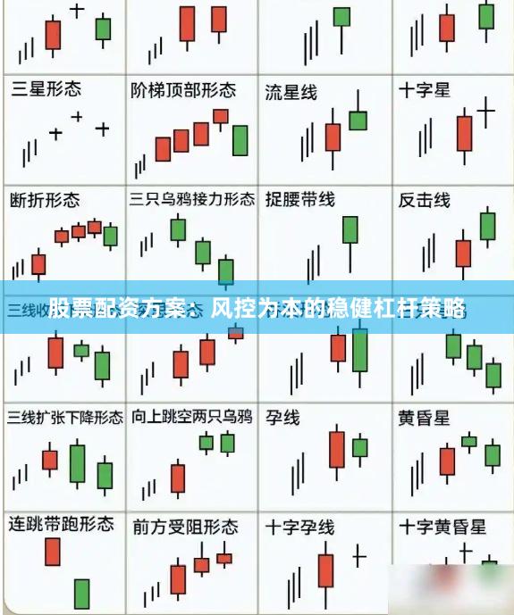 股票配资方案：风控为本的稳健杠杆策略