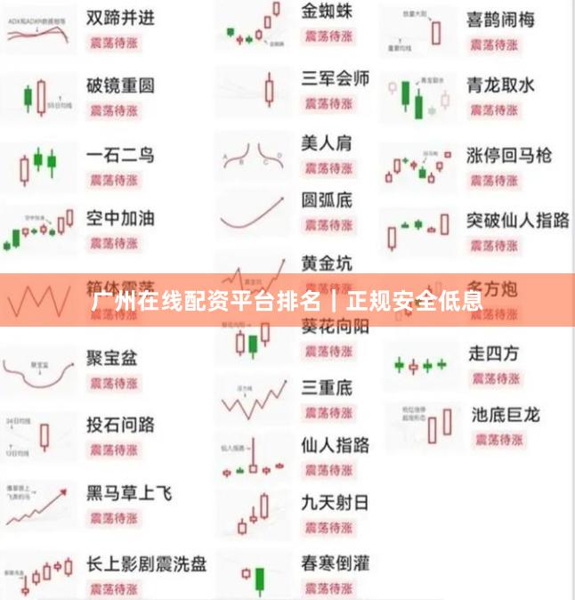 广州在线配资平台排名｜正规安全低息