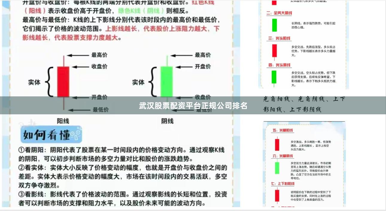 武汉股票配资平台正规公司排名