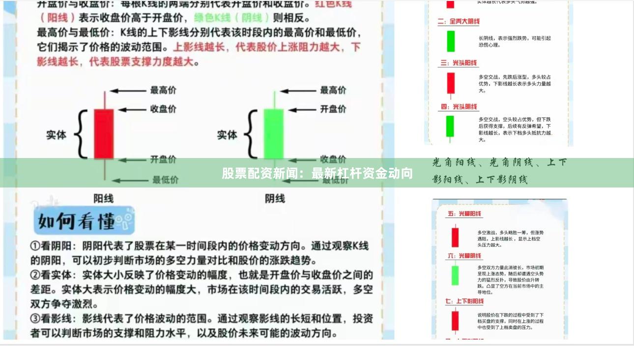 股票配资新闻：最新杠杆资金动向