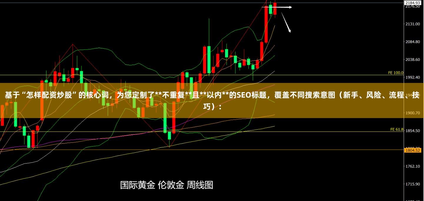 基于“怎样配资炒股”的核心词，为您定制了**不重复**且**以内**的SEO标题，覆盖不同搜索意图（新手、风险、流程、技巧）：