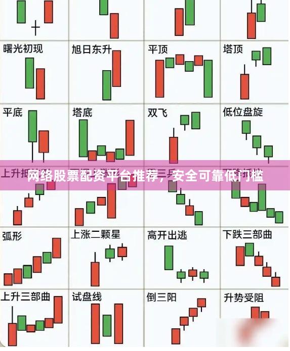 网络股票配资平台推荐，安全可靠低门槛